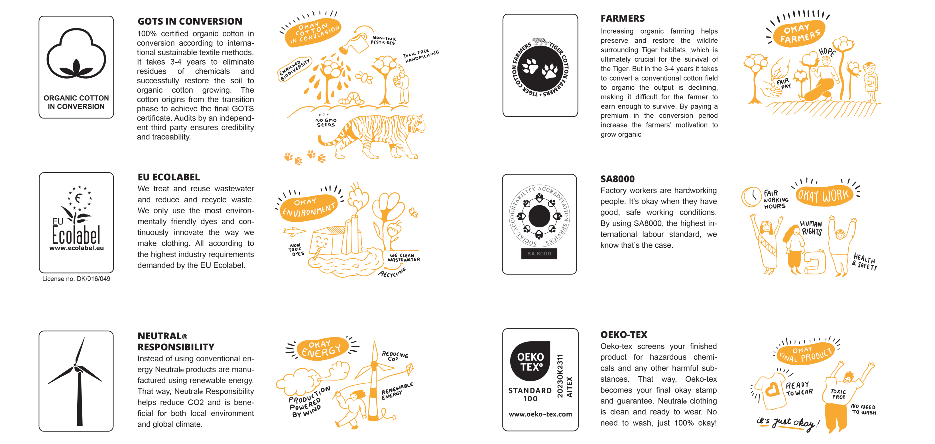 Hva om klærne du bruker til profilering faktisk gjorde en forskjell? 